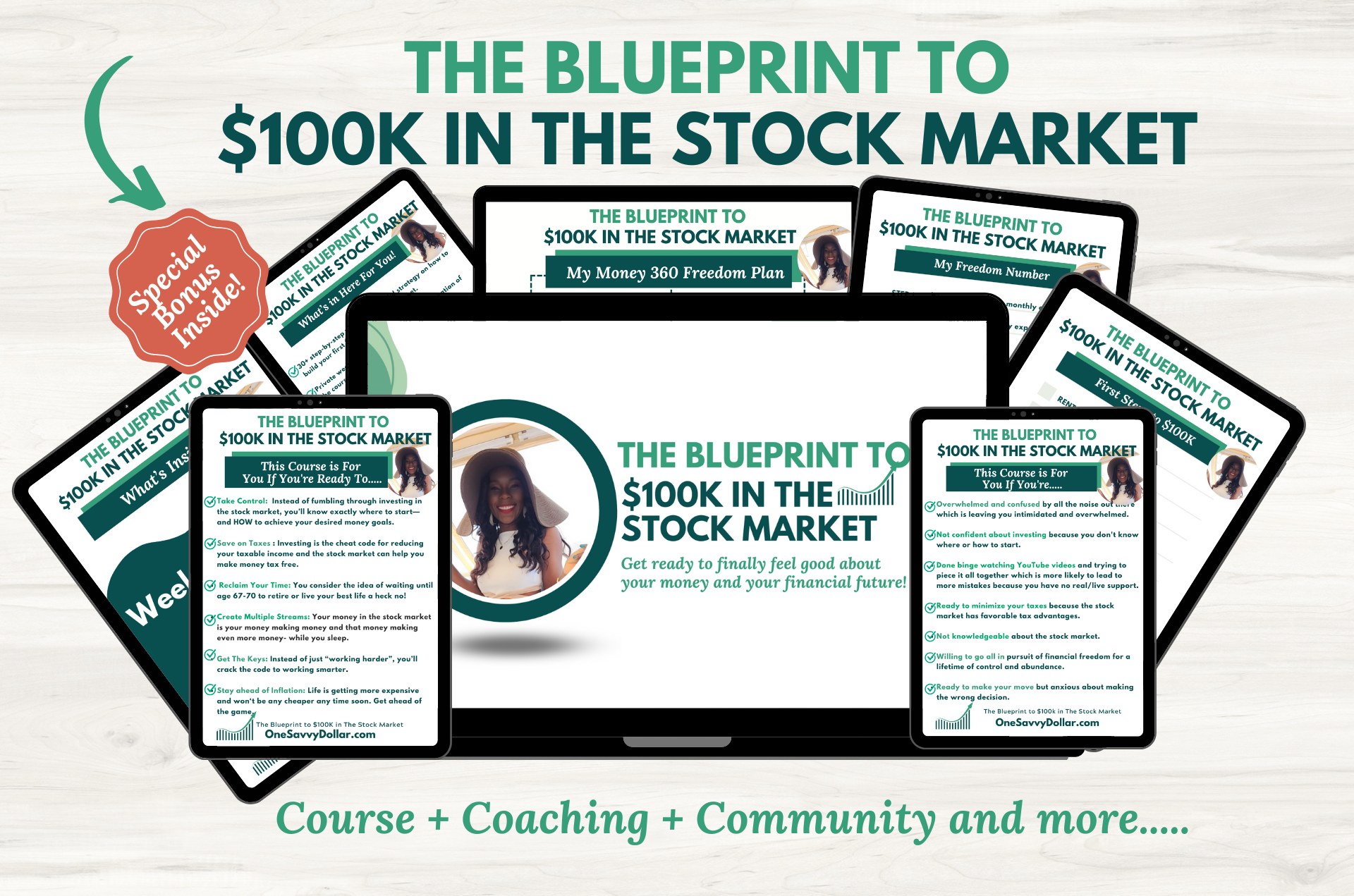 The Blueprint to $100K In The Stock Market