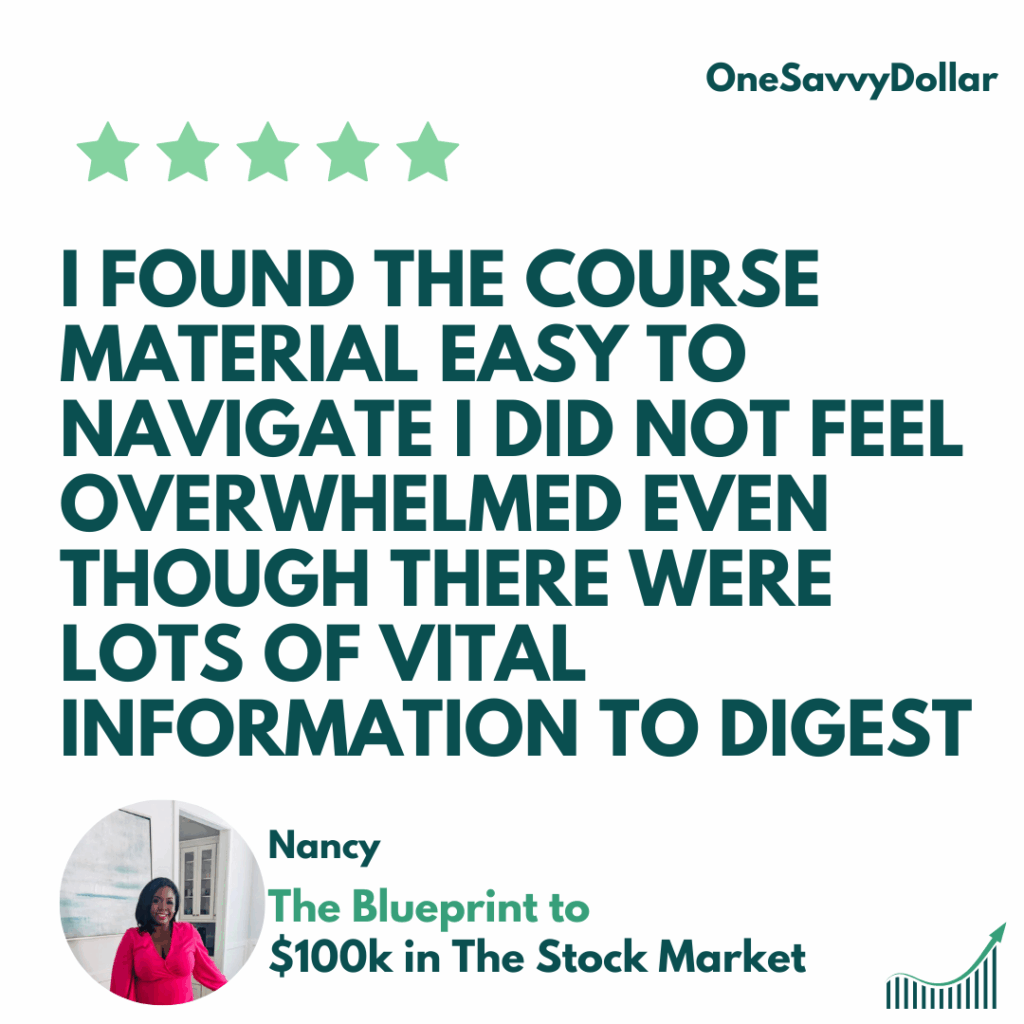 Reviews $100K in The Stock Market (20)